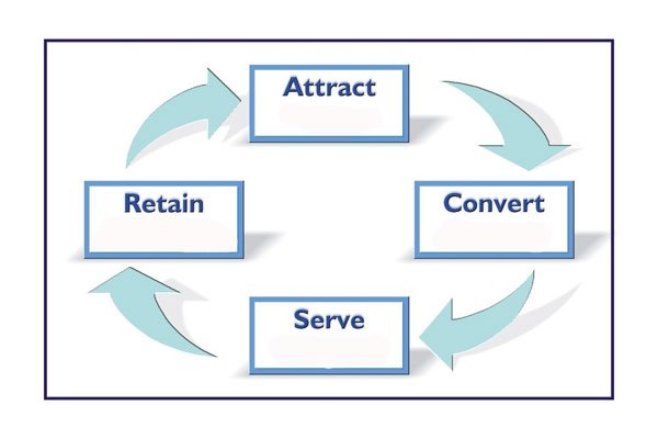 make-money-with-affiliate-marketing